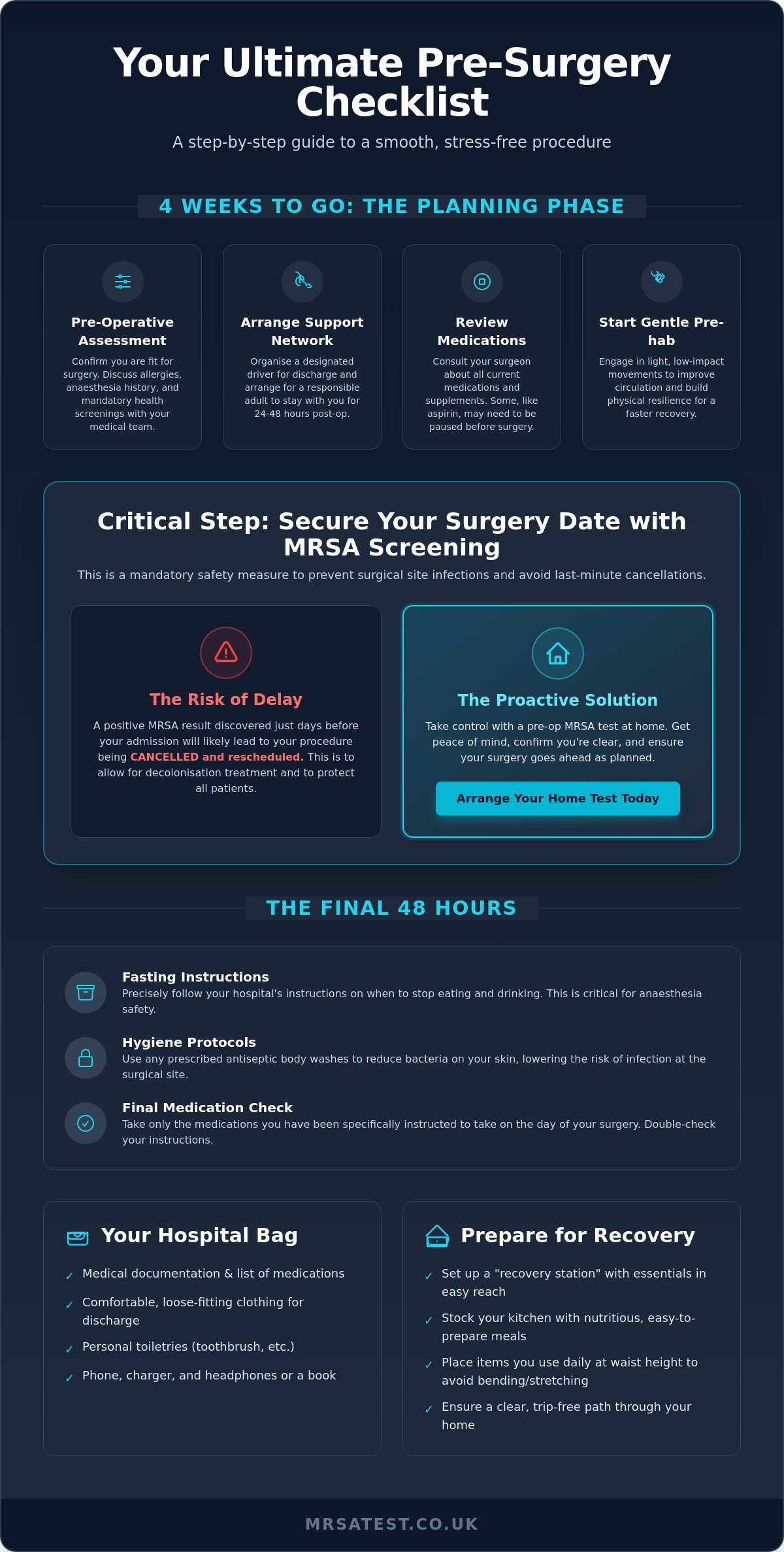 The Ultimate Pre-Surgery Checklist for Patients: A 2026 UK Guide